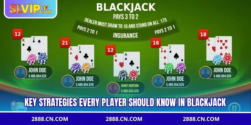 Key strategies every player should know in Blackjack