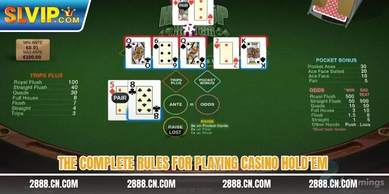 The complete rules for playing casino hold’em