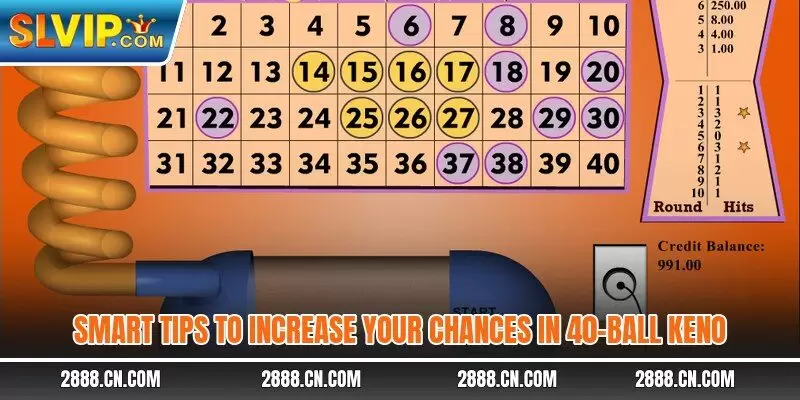 Smart tips to increase your chances in 40-Ball Keno