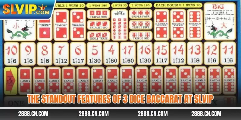 The standout features of 3 Dice Baccarat at SLVIP