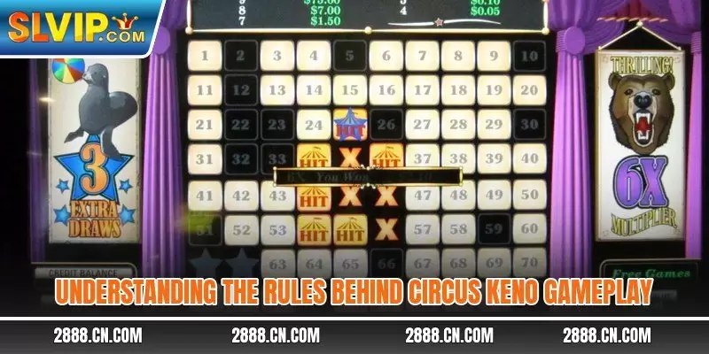 Understanding the rules behind Circus Keno gameplay